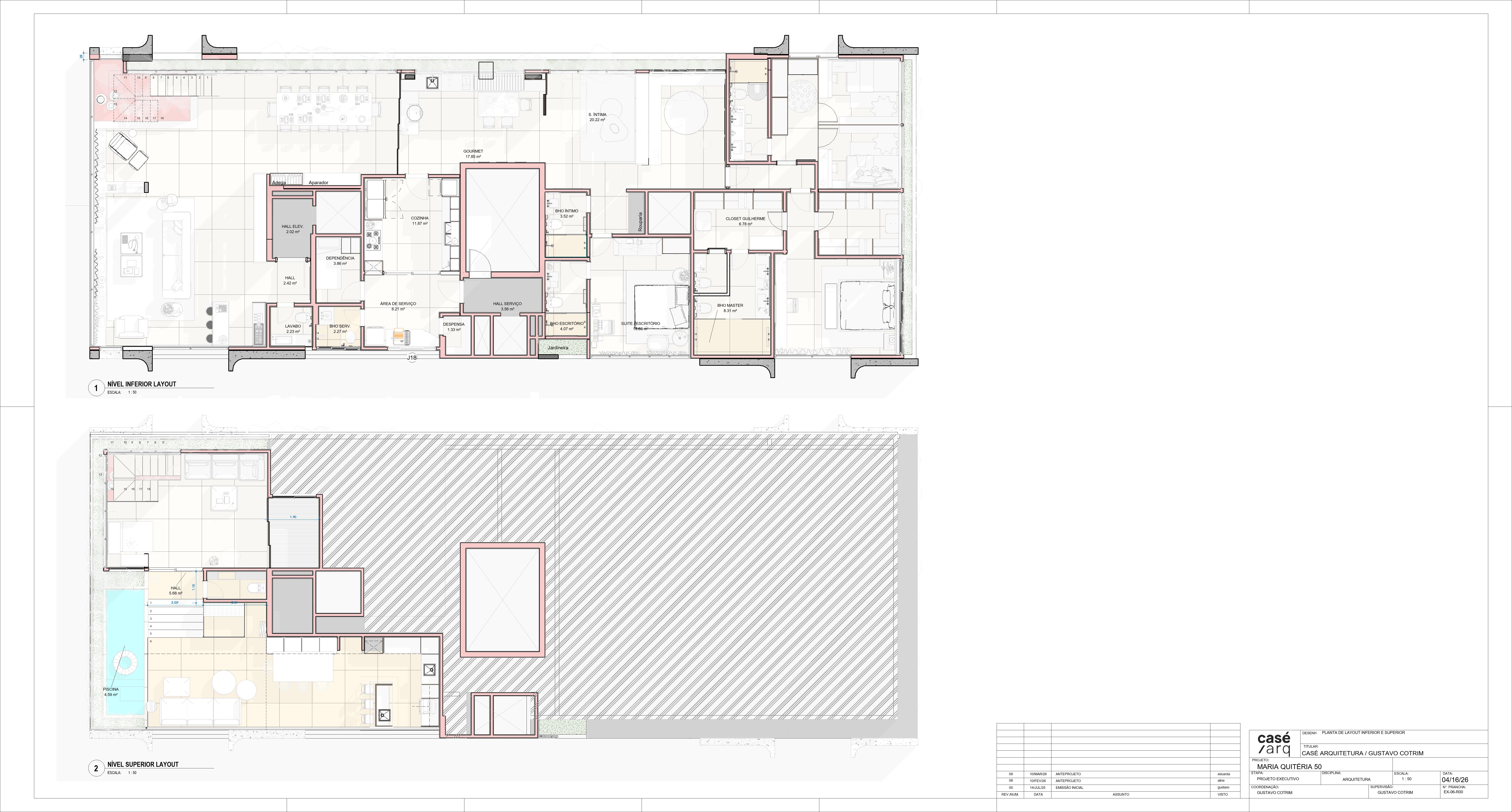 Layout